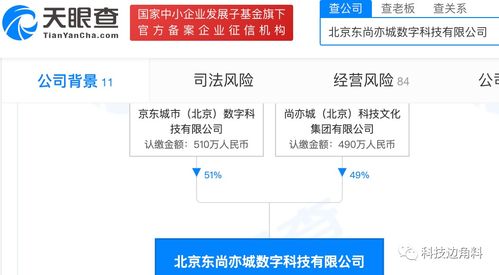 京東成立北京東尚亦城數科公司，拓展基礎軟件服務與軟件開發業務