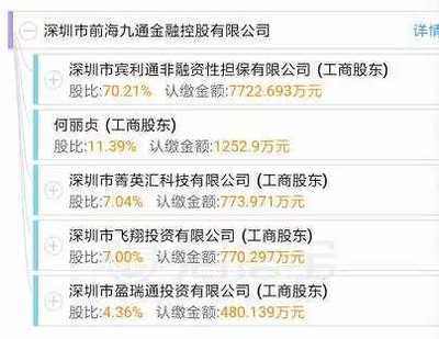 搖財(cái)樹測(cè)評(píng) 撲朔迷離的非融資性擔(dān)保業(yè)務(wù)